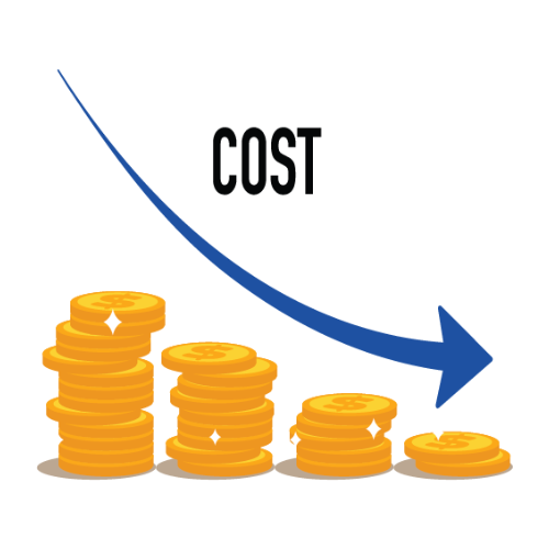 Reduce Costs through virtual staffing
